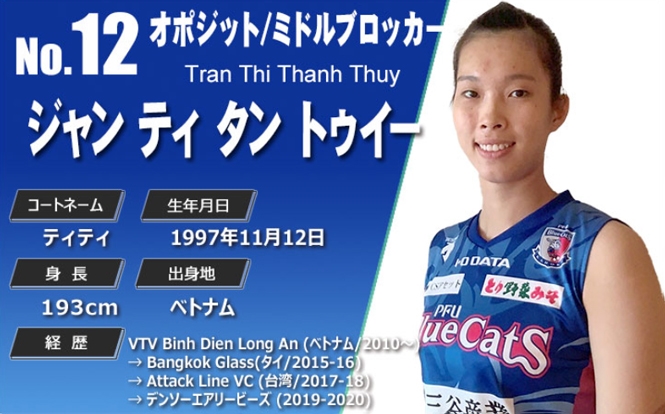 Ngôi sao bóng chuyền Trần Thị Thanh Thúy trải qua trận động đất khủng khiếp ở Nhật Bản